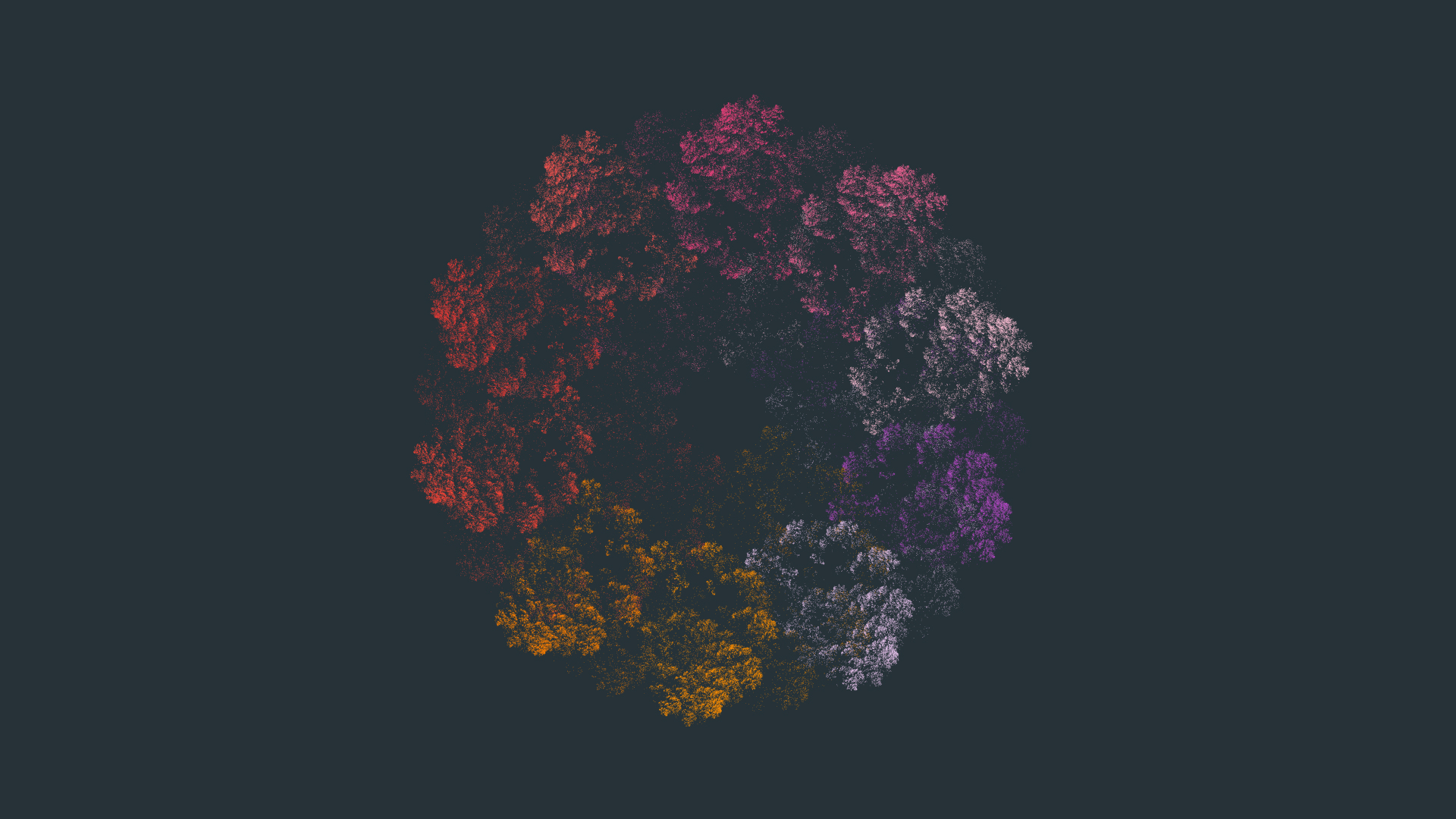 Featured image of post Observer Pattern